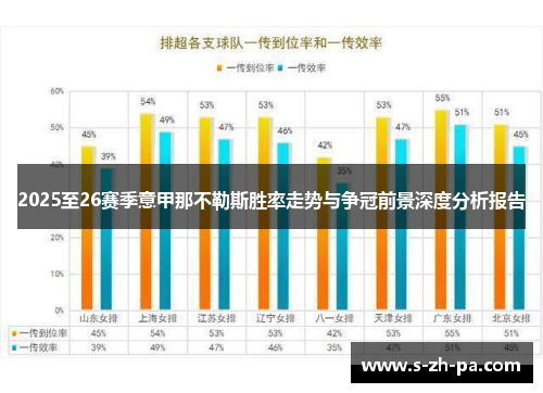 2025至26赛季意甲那不勒斯胜率走势与争冠前景深度分析报告