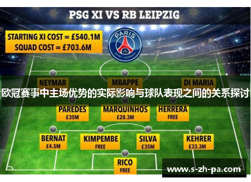 欧冠赛事中主场优势的实际影响与球队表现之间的关系探讨