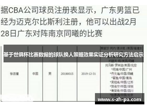 基于世俱杯比赛数据的球队换人策略效果实证分析研究方法启示