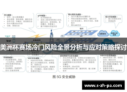 美洲杯赛场冷门风险全景分析与应对策略探讨