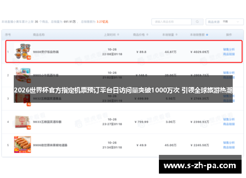 2026世界杯官方指定机票预订平台日访问量突破1000万次 引领全球旅游热潮