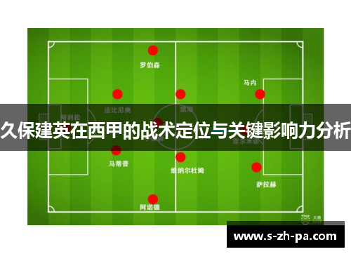久保建英在西甲的战术定位与关键影响力分析