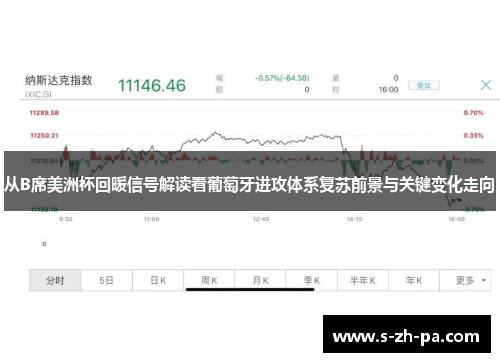 从B席美洲杯回暖信号解读看葡萄牙进攻体系复苏前景与关键变化走向