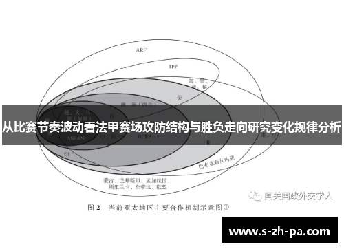 从比赛节奏波动看法甲赛场攻防结构与胜负走向研究变化规律分析