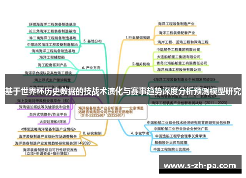 基于世界杯历史数据的技战术演化与赛事趋势深度分析预测模型研究