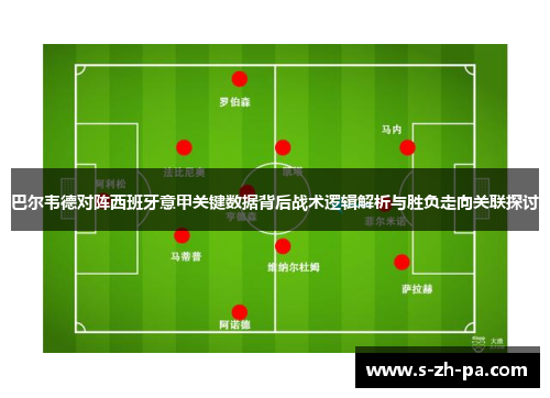 巴尔韦德对阵西班牙意甲关键数据背后战术逻辑解析与胜负走向关联探讨