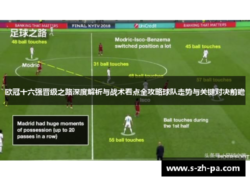 欧冠十六强晋级之路深度解析与战术看点全攻略球队走势与关键对决前瞻