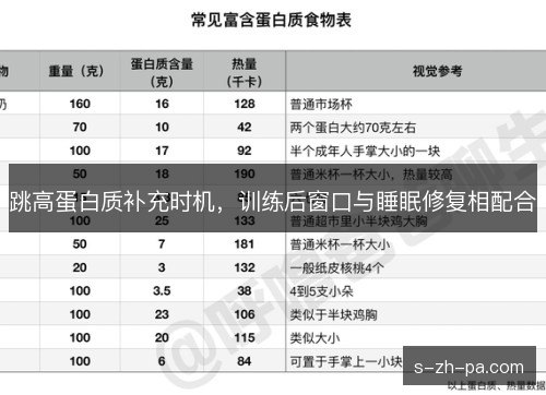 跳高蛋白质补充时机，训练后窗口与睡眠修复相配合